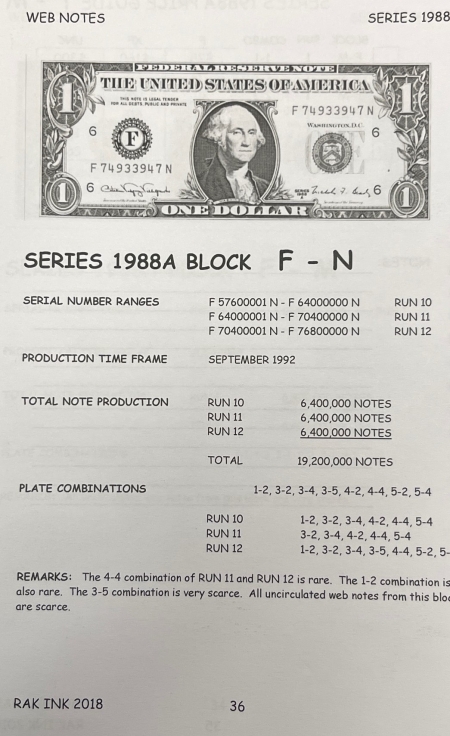 New Store Items 1988-A $1 FRN WEB PRESS ATLANTA FR1917F F-N 5 CONSECUTIVE NOTES PCGS 63-65 PPQ