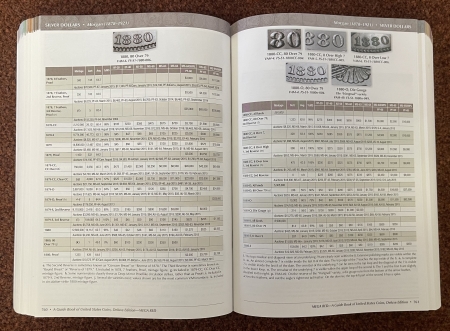 Other Numismatics GUIDE BOOK OF UNITED STATES COINS “MEGA-RED” 8TH EDITION, OFFICIAL RED BOOK $60!