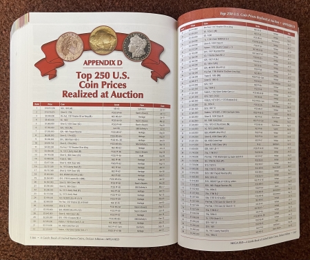Other Numismatics GUIDE BOOK OF UNITED STATES COINS “MEGA-RED” 8TH EDITION, OFFICIAL RED BOOK $60!
