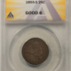 New Certified Coins 1927 STANDING LIBERTY QUARTER – ANACS AU-53