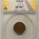 Indian 1876 INDIAN CENT – ANACS VF-30