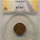 Lincoln Cents (Wheat) 1924-S LINCOLN CENT – ANACS MS-63 BN