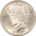 New Store Items 1923 $1 PEACE DOLLAR – UNCIRCULATED, CHOICE!