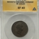 American Silver Eagles 2008-W $1 BURNISHED AMERICAN SILVER EAGLE, 1 OZ .999 – NGC MS-69