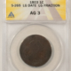 Coronet Head Large Cents 1825 CORONET HEAD LARGE CENT – NGC VF-35 BN, TOUGH!