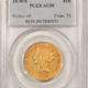 Early Commems 1934 TEXAS COMMEMORATIVE HALF DOLLAR – NGC AU-58 WHITE