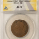 Buffalo Nickels 1938-D BUFFALO NICKEL – CACG MS-64, CAC APPROVED! Buffalo Nickels 1938-D BUFFALO NICKEL – CACG MS-64, CAC APPROVED!