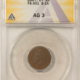 Indian 1867 INDIAN CENT – ANACS FR-2, FAIR Indian 1867 INDIAN CENT – ANACS FR-2, FAIR