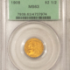 Early Commems 1926 SESQUICENTENNIAL COMMEMORATIVE HALF – PCGS MS-64, FRESH & PREMIUM QUALITY!