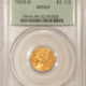 $2.50 1915 $2.50 INDIAN GOLD, PCGS MS-63 OGH, LUSTROUS & CHOICE!