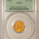American Gold Eagles, Buffaloes, & Liberty Series 2024 FLOWING HAIR 230TH ANNIVERSARY $1 GOLD HIGH RELIEF – NGC PF-69 ULTRA CAMEO