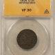 Dollars 1878-CC $1 MORGAN DOLLAR – NGC XF-45, CARSON CITY!