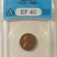 Lincoln Cents (Wheat) 1935-D LINCOLN CENT – ANACS MS-64 RED, LOOKS 65+ & PREMIUM QUALITY! Lincoln Cents (Wheat) 1935-D LINCOLN CENT – ANACS MS-64 RED, LOOKS 65+ & PREMIUM QUALITY!