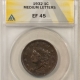 Coronet Head Large Cents 1821 CORONET HEAD LARGE CENT – PCGS XF-40, SCARCE & LOW-POP! Coronet Head Large Cents 1821 CORONET HEAD LARGE CENT – PCGS XF-40, SCARCE & LOW-POP!