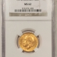 Dollars 1895-S $1 MORGAN DOLLAR – NGC AG-3 Dollars 1895-S $1 MORGAN DOLLAR – NGC AG-3
