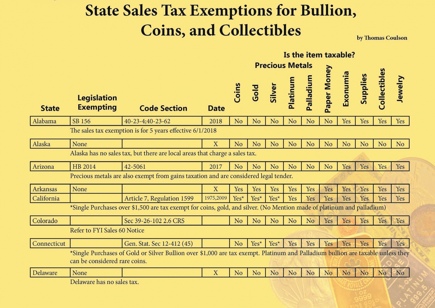 state-sales-tax1