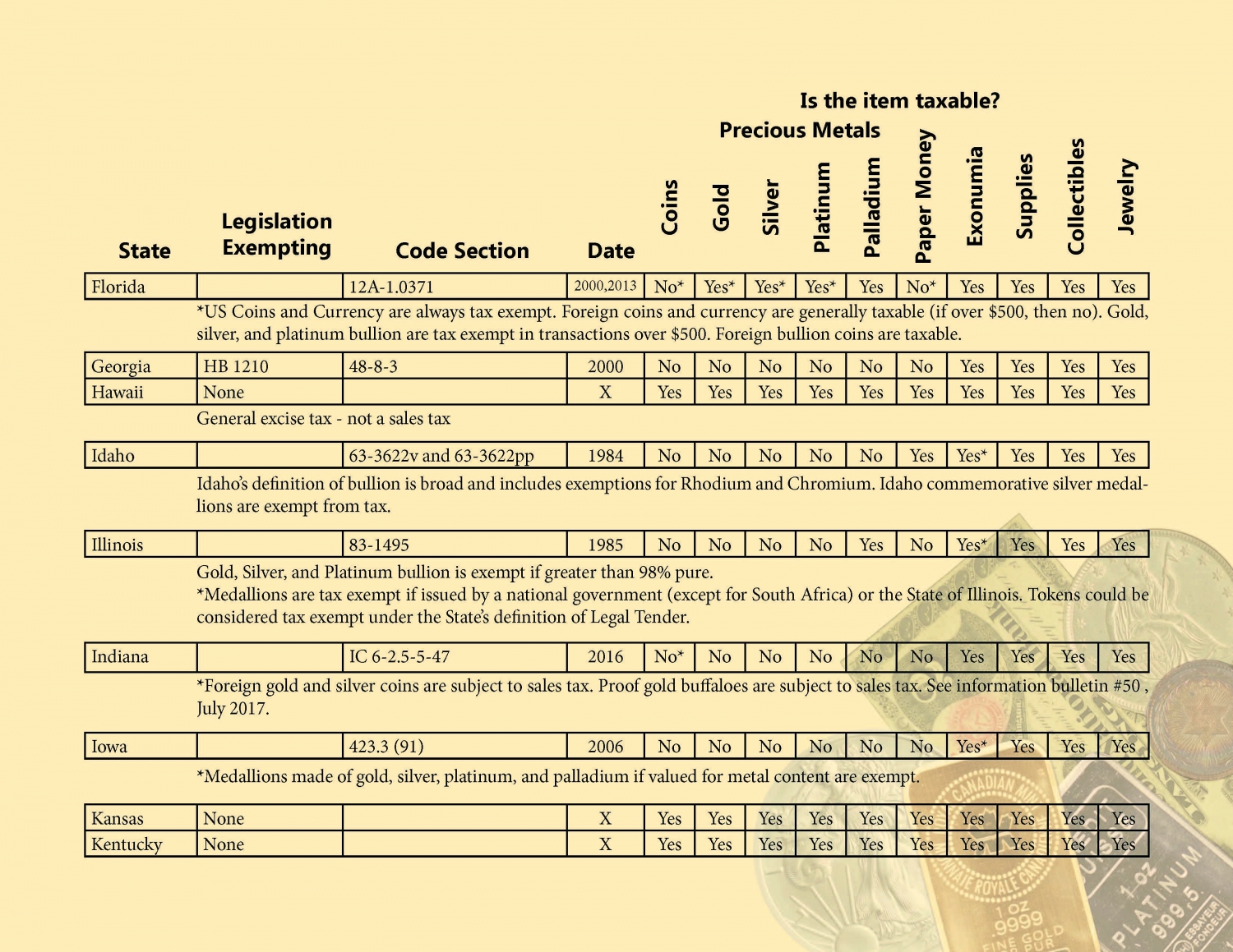 state-sales-tax2