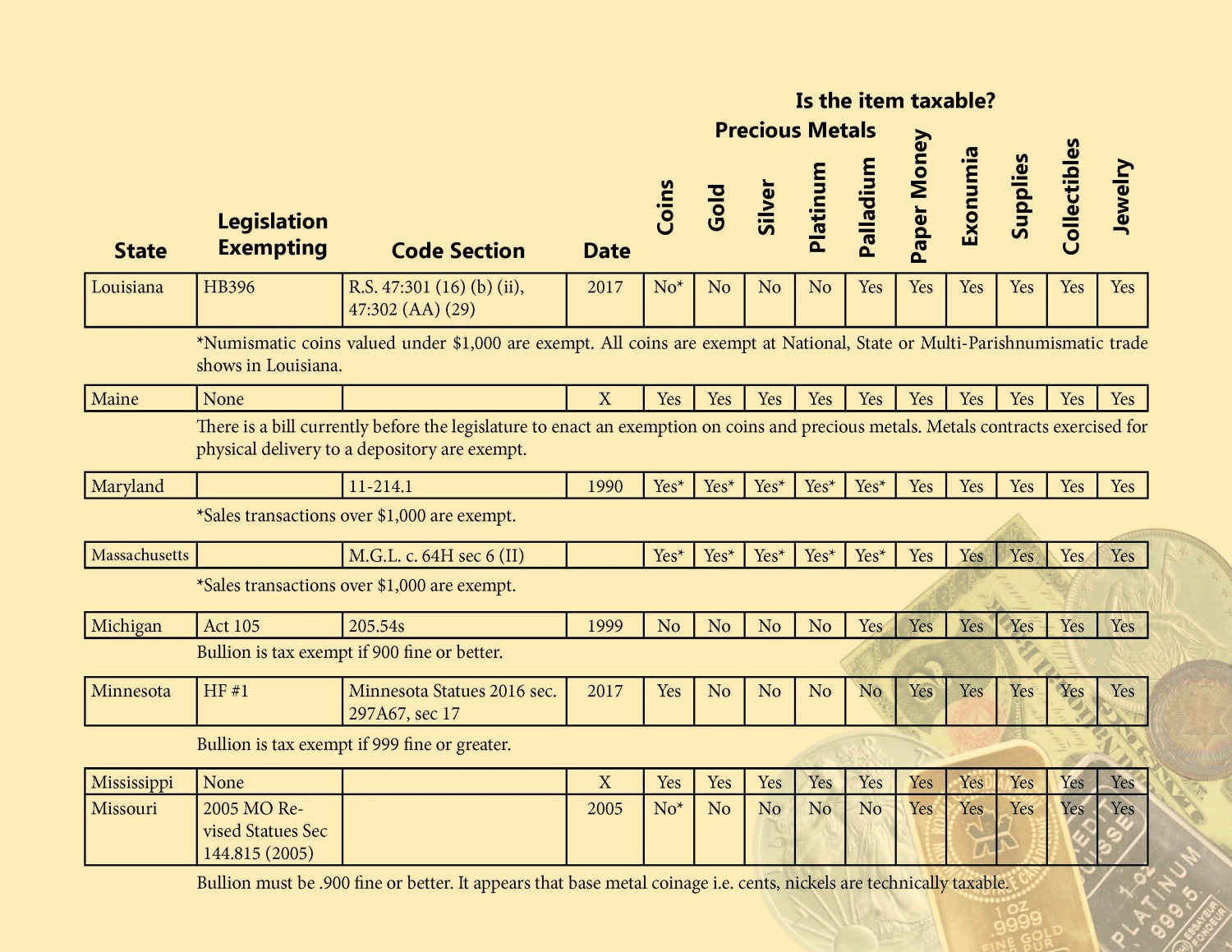 state-sales-tax3