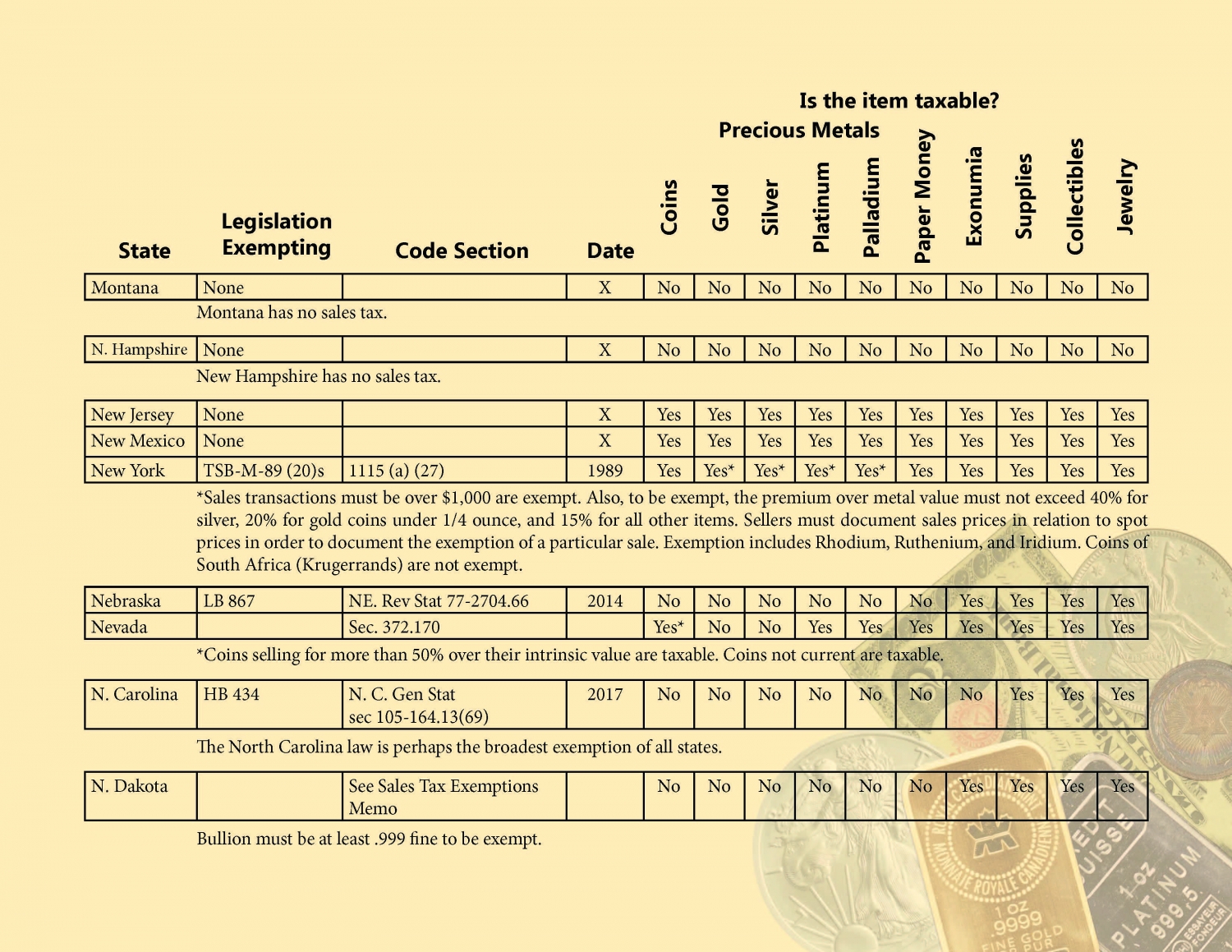 state-sales-tax4