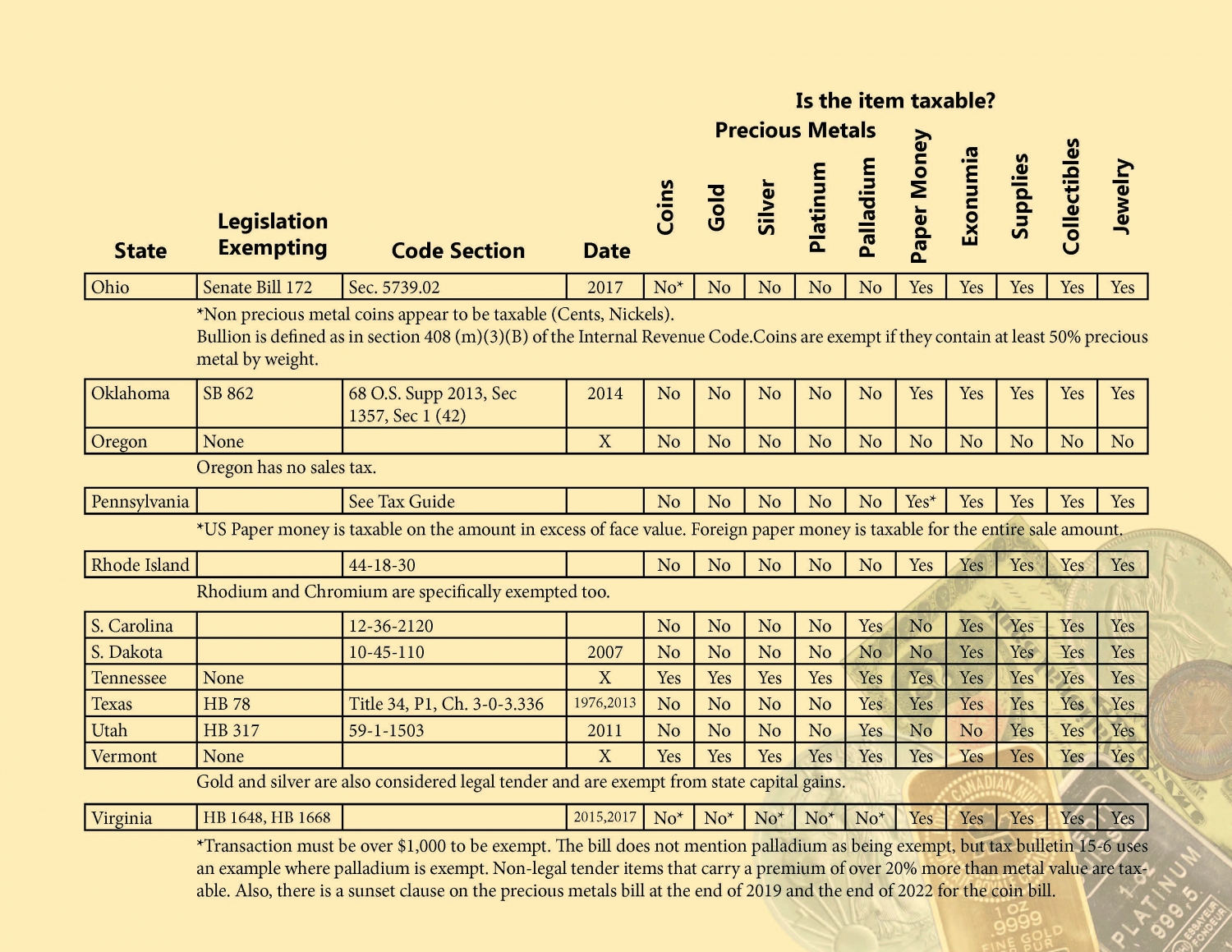 state-sales-tax5